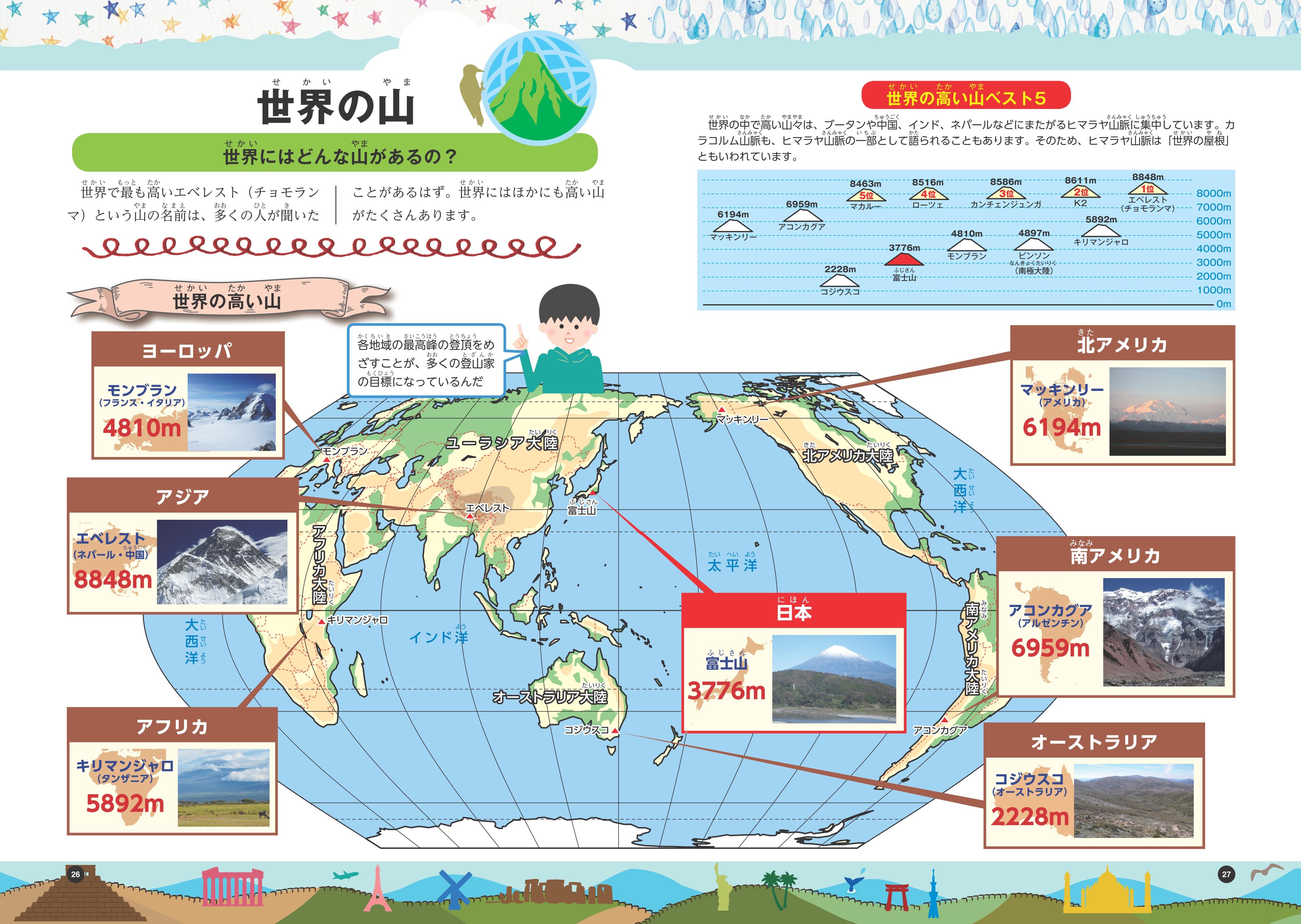 株式会社 メイツユニバーサルコンテンツ この一冊でトコトンわかる 小学生のための世界地図帳