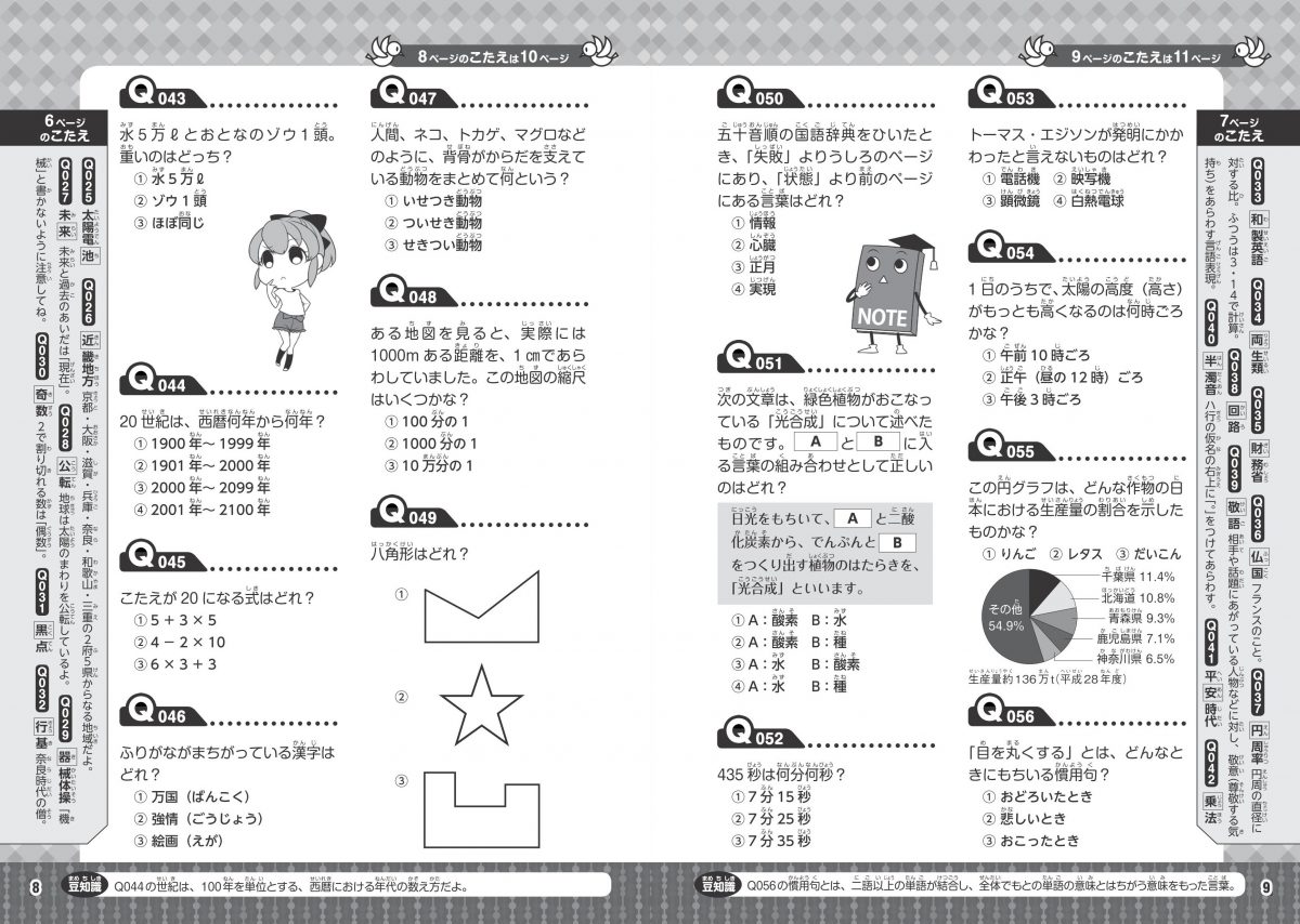 株式会社 メイツユニバーサルコンテンツ 楽しみながら学力アップ 小学生の学習クイズ1000