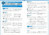 CD付き　わかる楽典　誰でも楽譜が読めるようになる本