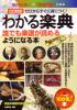 CD付き　わかる楽典　誰でも楽譜が読めるようになる本