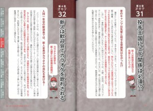 広島東洋カープのオキテ　〜最強！？赤ヘル軍団の「あるある」100ヵ条！〜