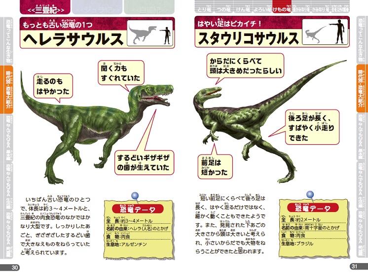 株式会社 メイツユニバーサルコンテンツ ヒミツにせまる 恐竜 もの