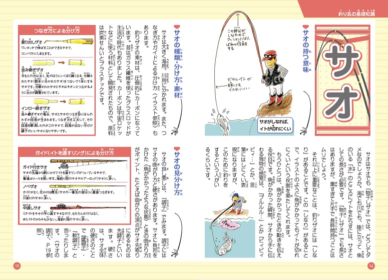 株式会社 メイツユニバーサルコンテンツ この一冊で差がつく 釣り 上達のコツ 完全攻略book 株式会社 メイツユニバーサルコンテンツ この一冊で差がつく 釣り 上達のコツ 完全攻略book