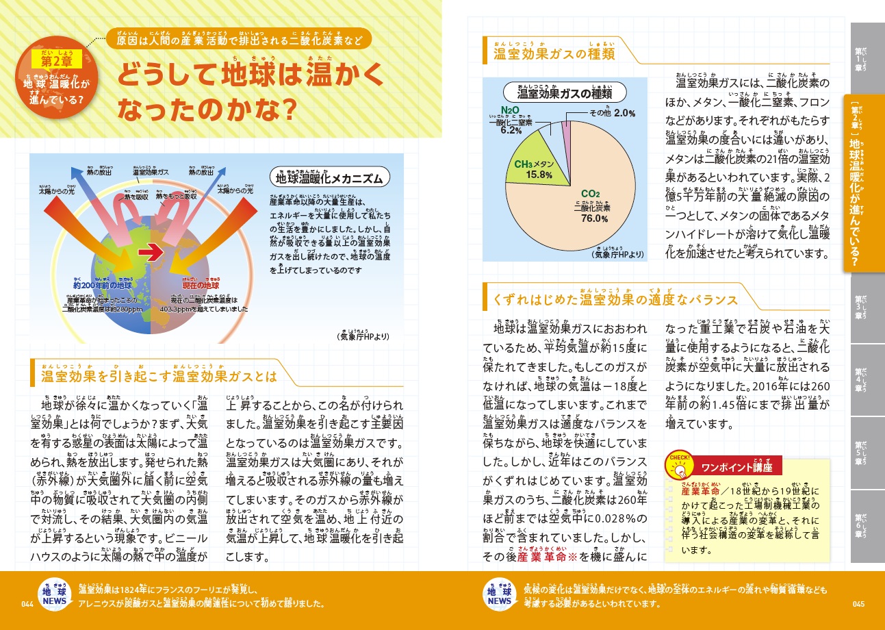 株式会社 メイツユニバーサルコンテンツ 環境問題