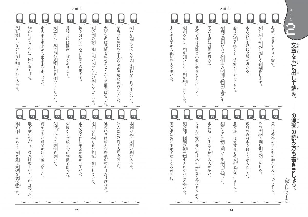 株式会社 メイツユニバーサルコンテンツ 6年分を総復習 小学生の