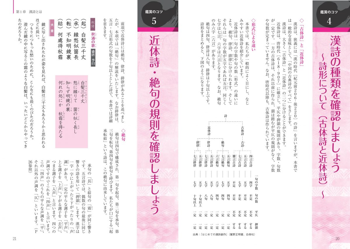 株式会社 メイツユニバーサルコンテンツ 基礎からわかる 漢詩の読み方 楽しみ方 読解のルールと味わうコツ45 株式会社 メイツユニバーサルコンテンツ 基礎からわかる 漢詩の読み方 楽しみ方 読解のルールと味わうコツ45