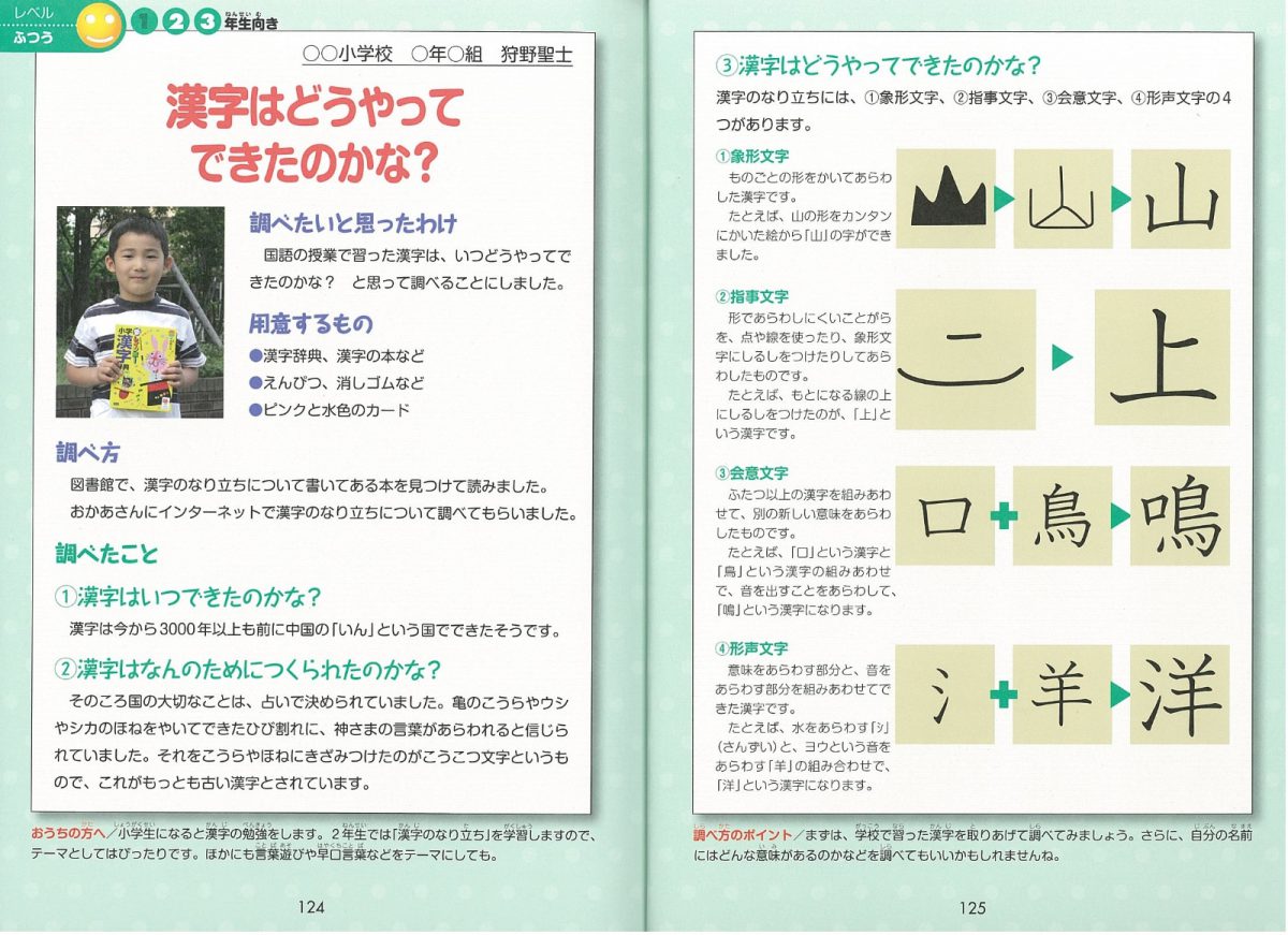 株式会社 メイツユニバーサルコンテンツ 実例でわかる 自由研究の選び方 まとめ方 1 2 3年生