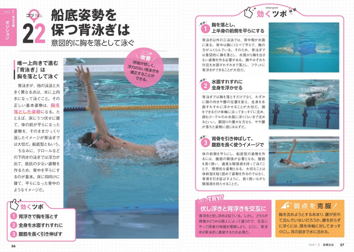 株式会社 メイツユニバーサルコンテンツ 大人の水泳 知っておきたい上達 改善のコツ50 新版