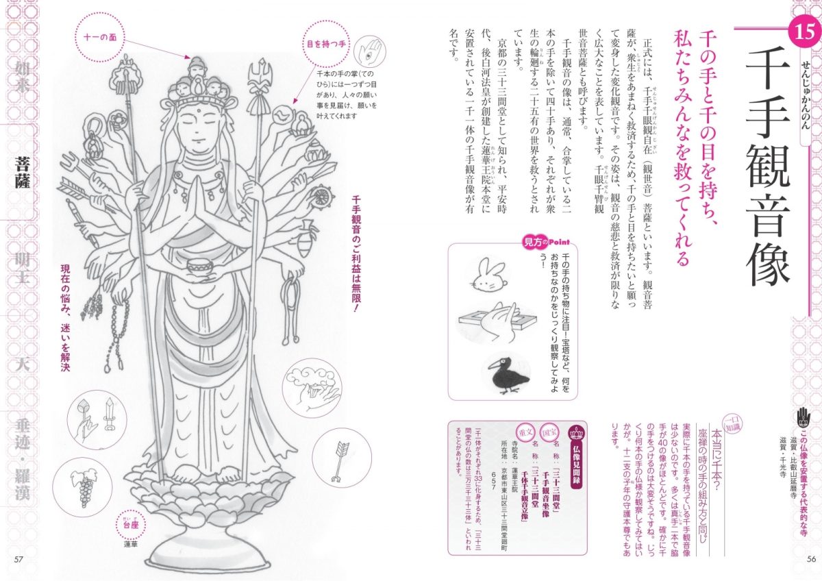 イラスト図解 お寺の仏像 新装改訂版 見わけかたがわかる本