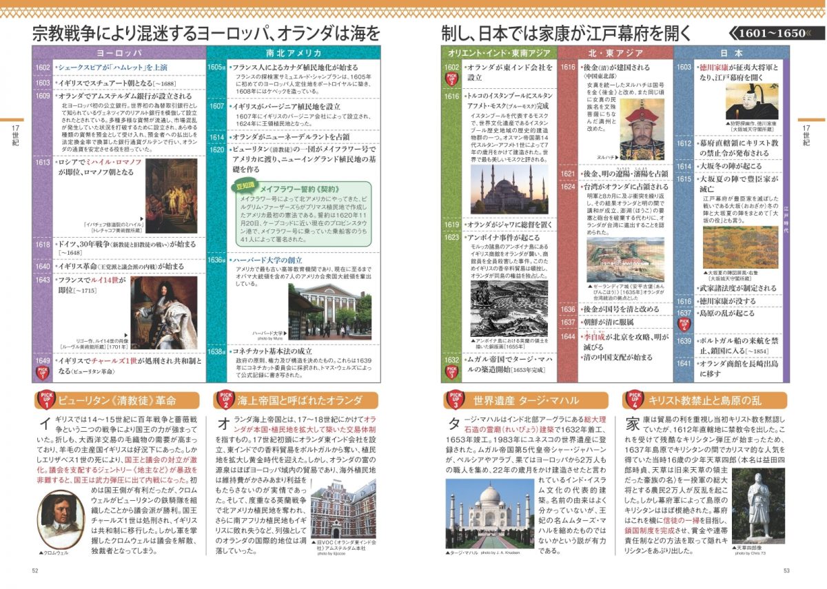 一冊でわかる 日本史＆世界史 ビジュアル歴史年表 増補改訂版