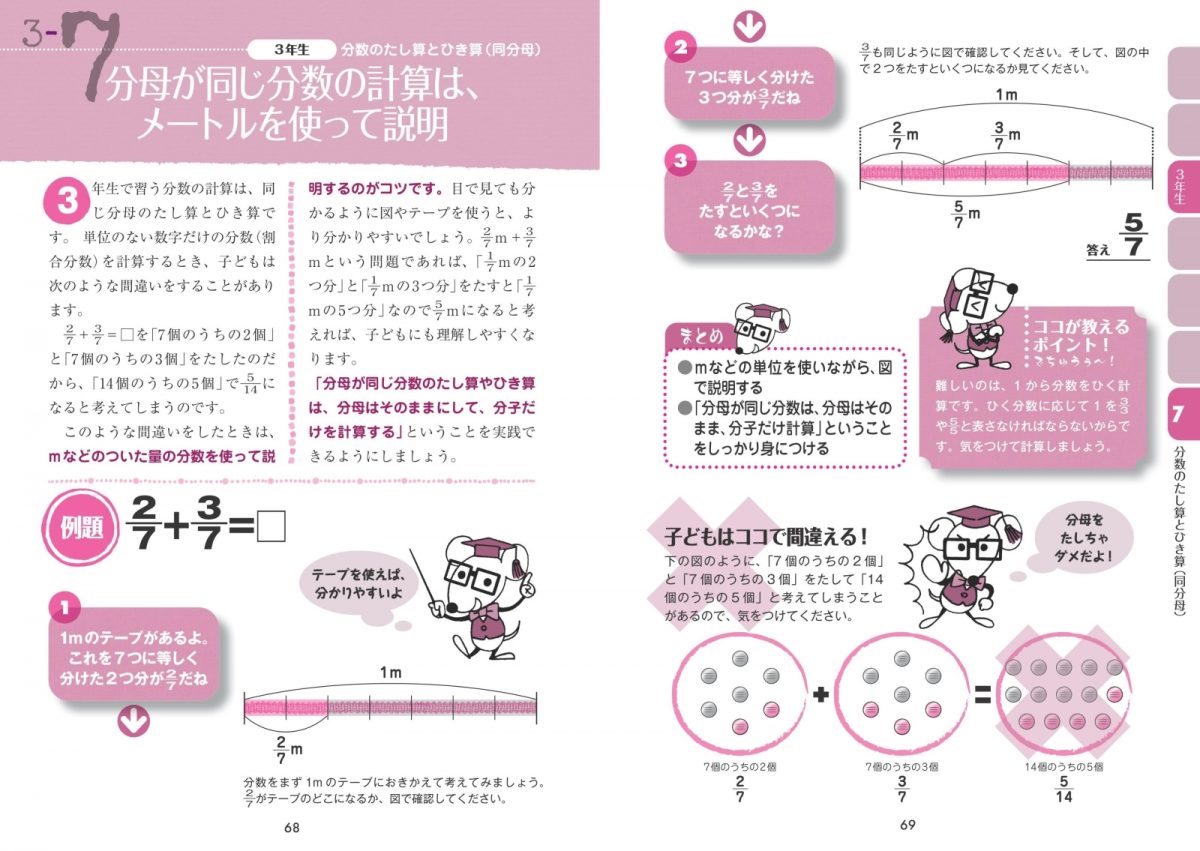 株式会社 メイツユニバーサルコンテンツ » おうちで完全マスター