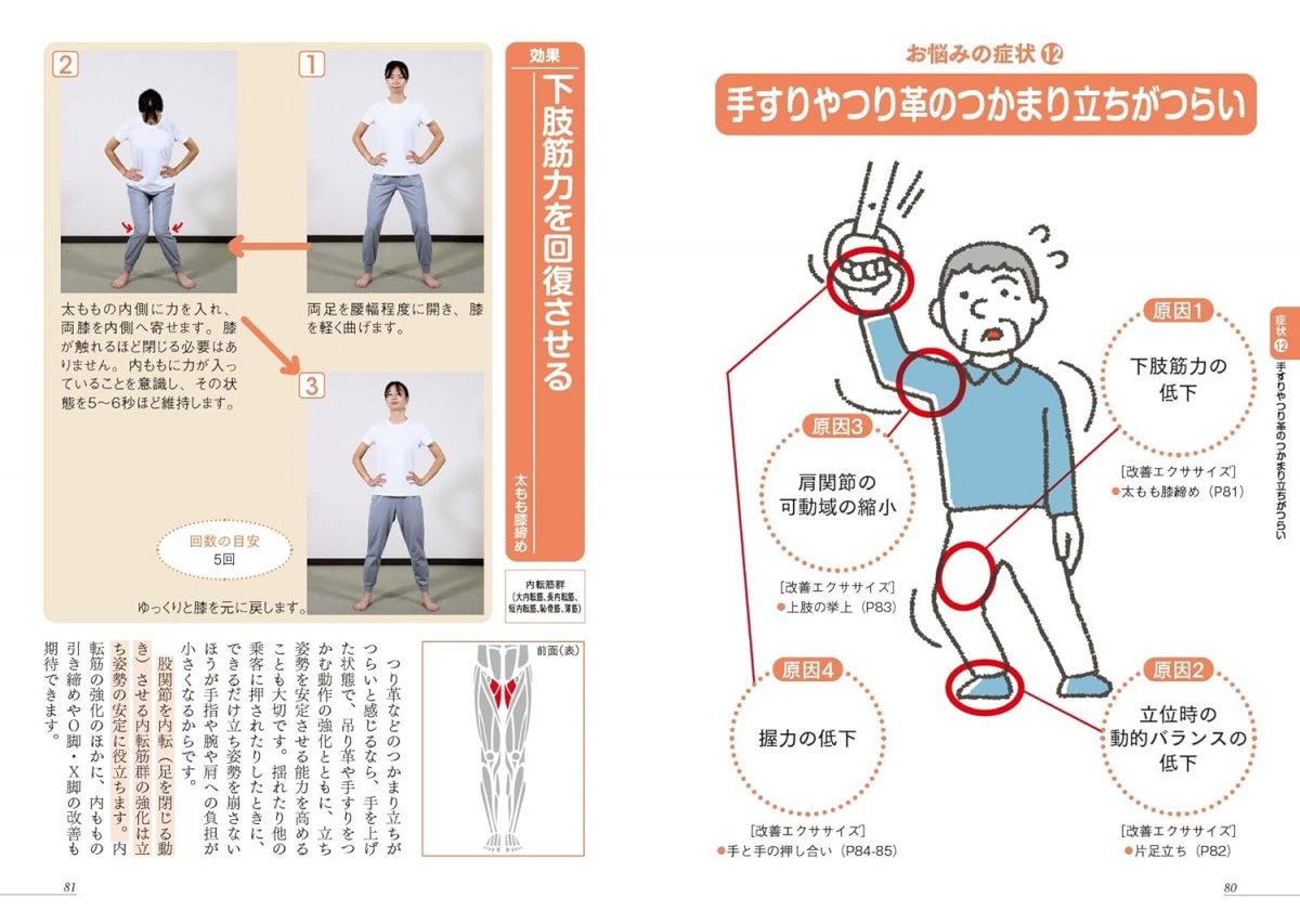 日常動作が安心&快適に!老化防止エクササイズ おうちで簡単カラダづくり