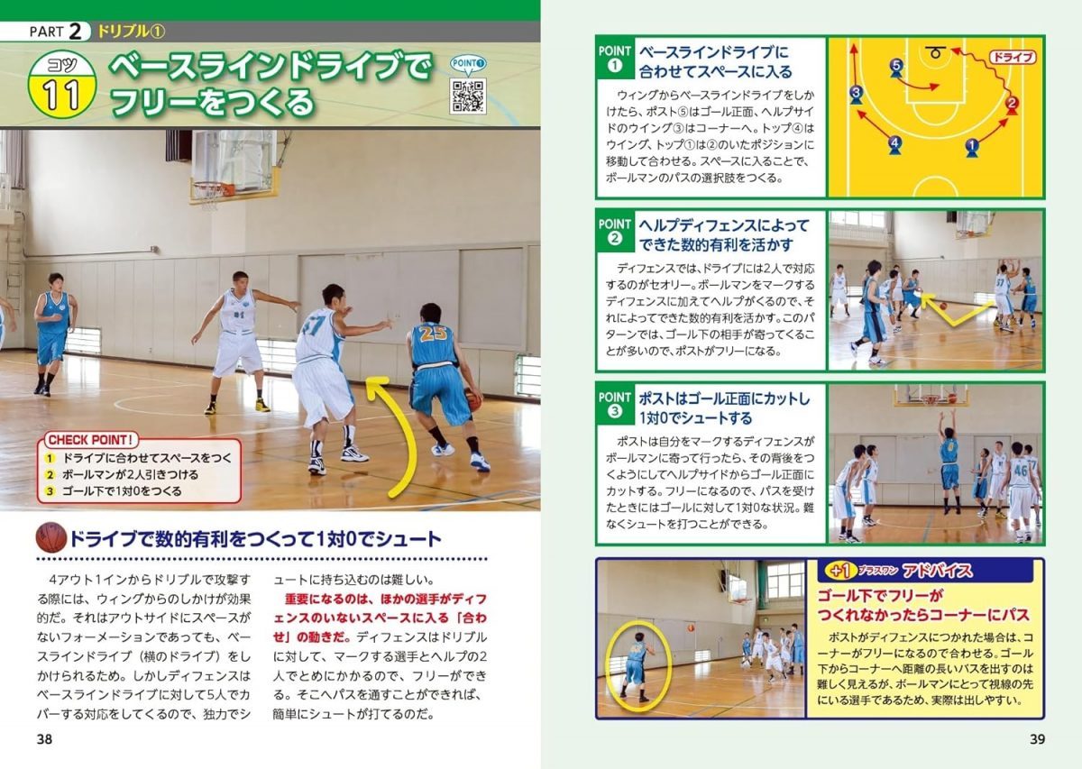 コート図動画付き バスケットボール 必勝戦術バイブル 改訂版 セットプレーの基本と実践